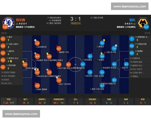 全球体育资讯全覆盖 实时赛事比分深度解析与精彩评论汇总