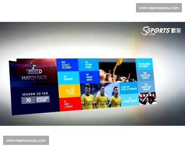 最新英超完整赛程查询与球队对阵时间详细指南