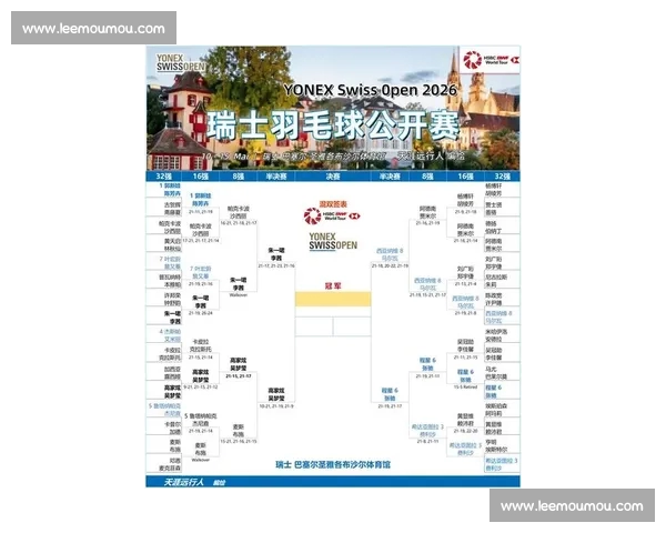 全球体育赛事全覆盖：最新资讯、赛程战报与深度分析指南